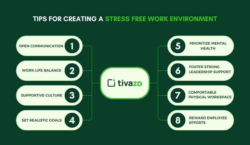 Tips For Creating a Stress-Free Work Environment