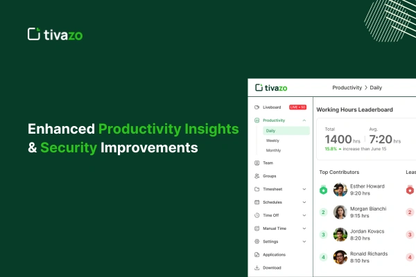 Enhanced Productivity Insights & Security Improvements
