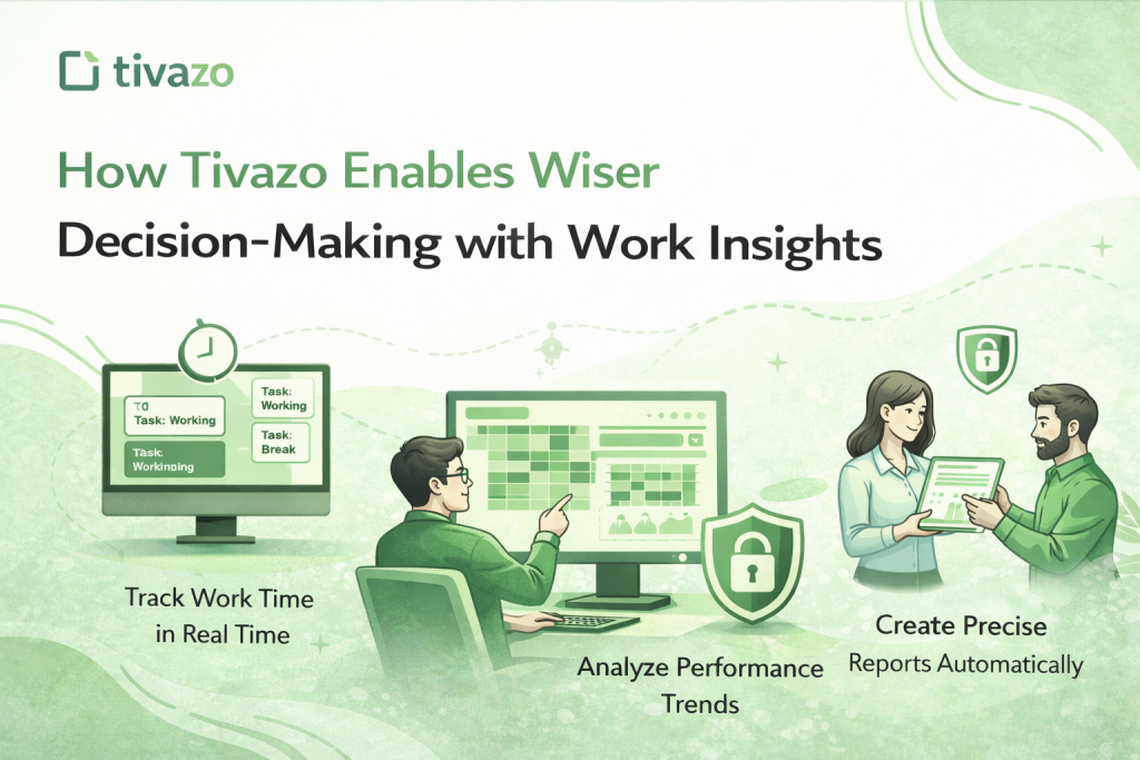 Real-time Work Insights