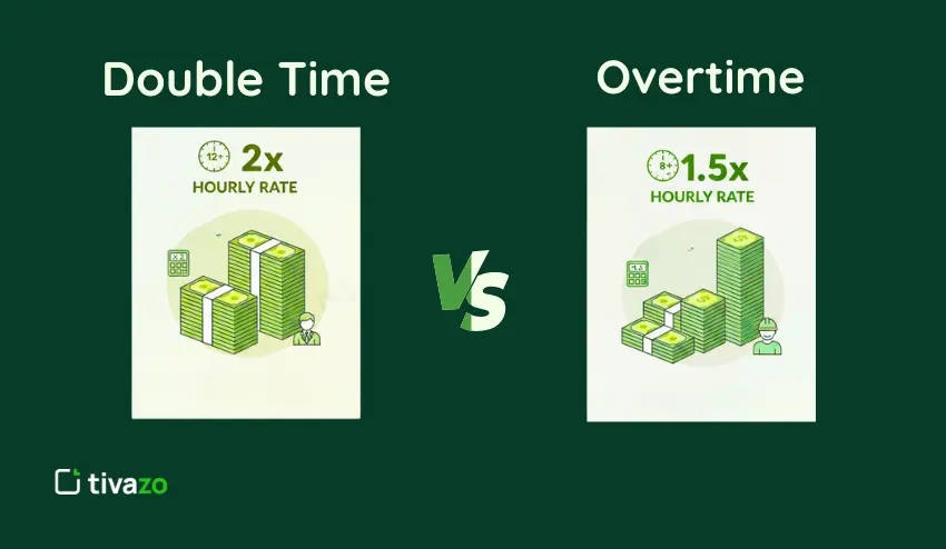 Double Time VS Overtime