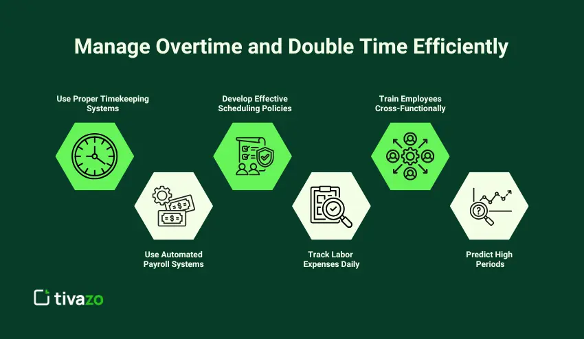 Manage Double Time and Overtime Efficiently