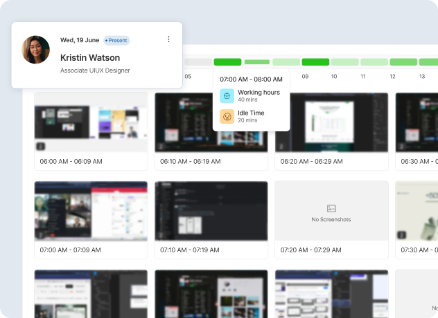 Employee Activity Screenshot