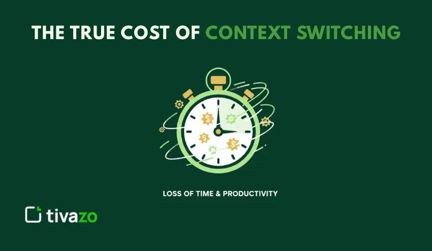 COST OF CONTEXT SWITCHING