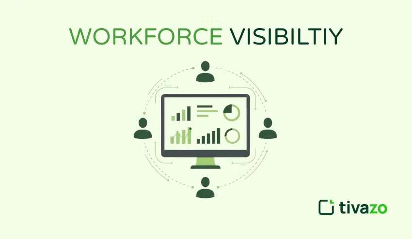 WORKFORCE VISIBILTIY