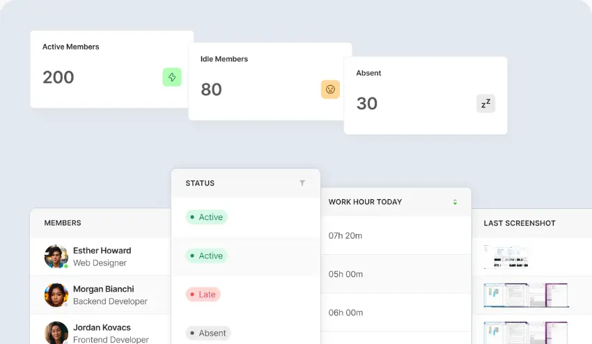 Team Management and Employee Attendance Tracking for Agency-Focused Time Tracking