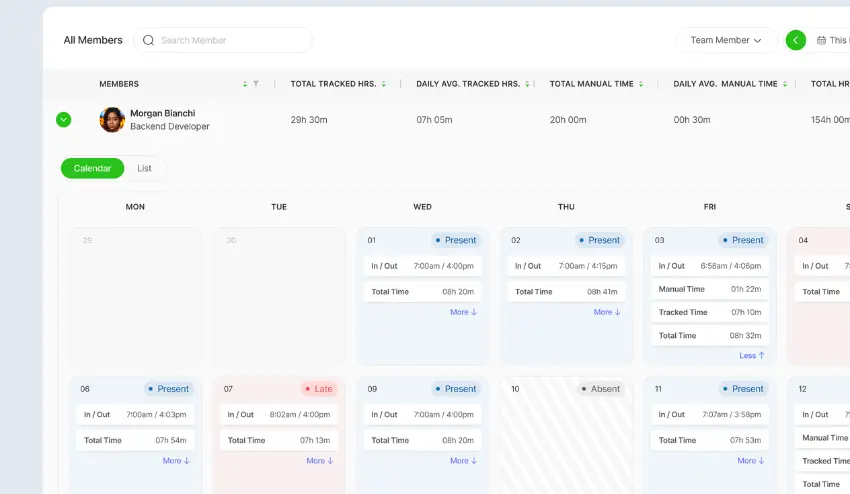 Enterprise time tracking Cross-Department Timesheets 