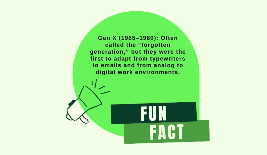 Gen X fun fact