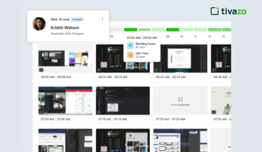 See Employee Activity Screenshots
