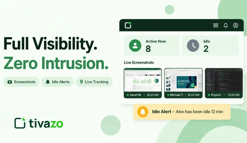 Tivazo's Employee Monitoring