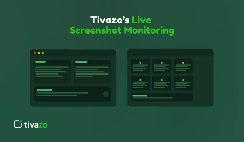 Tivazo’s Live Screenshot Monitoring