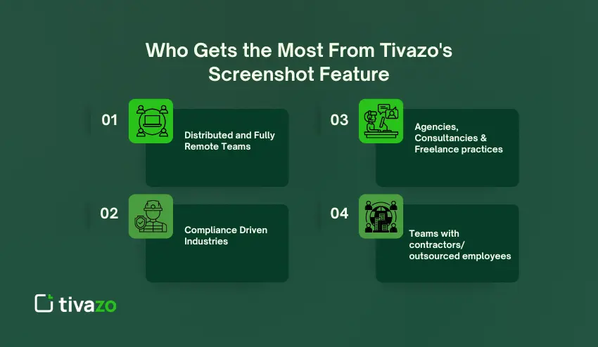 Who Gets the Most From Tivazo's Screenshot Feature