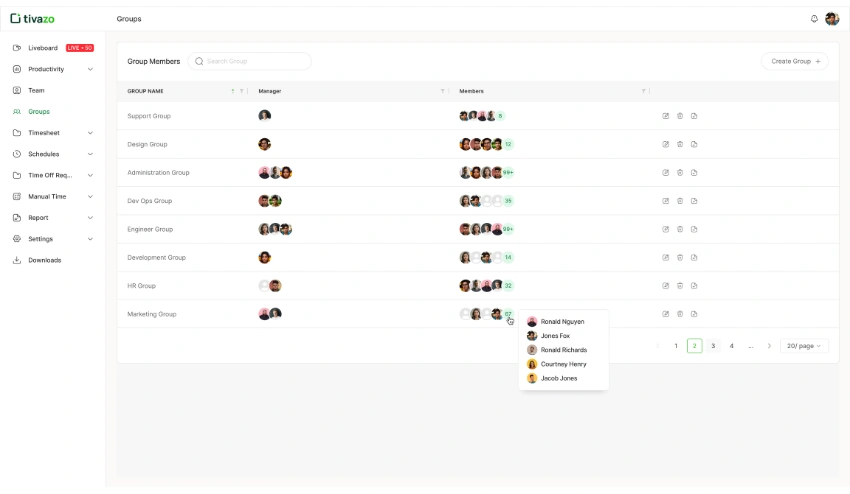 multigenerational workforce tool tivazo
