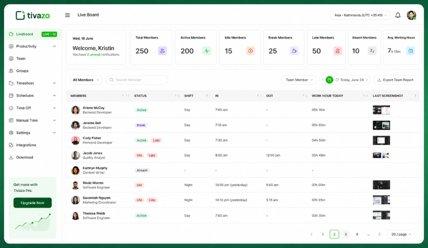 workforce productivity and employee monitoring solution