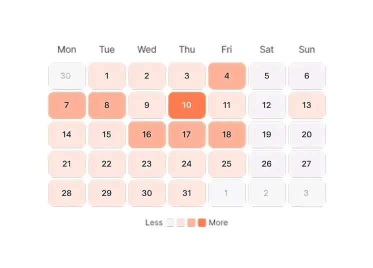 activity-heatmap
