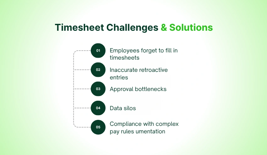5 Common Timesheet Challenges and Solutions 