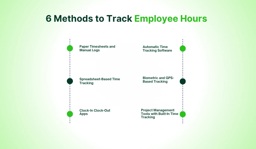 6 methods to track employee hours