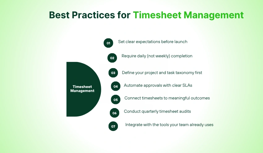 7 Best Practices for Effective Timesheet Management 