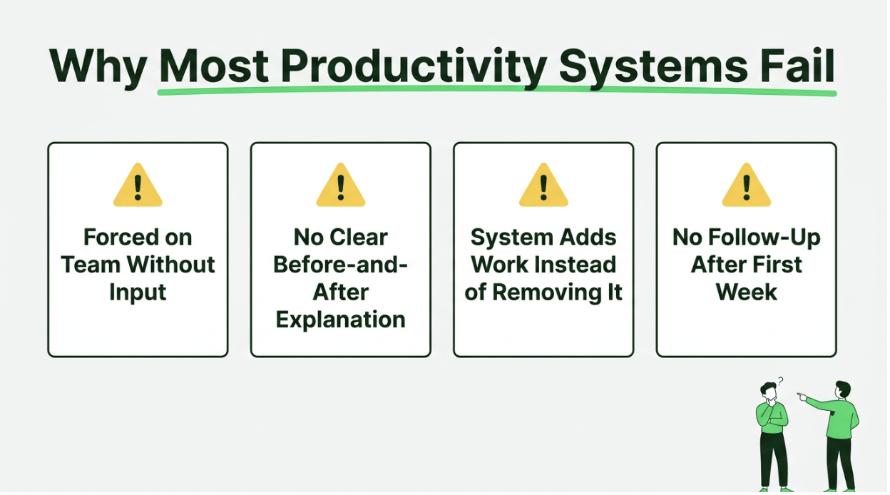 Why Even The Best Productivity Systems Fail