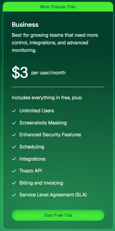 Tivazo Business Plan