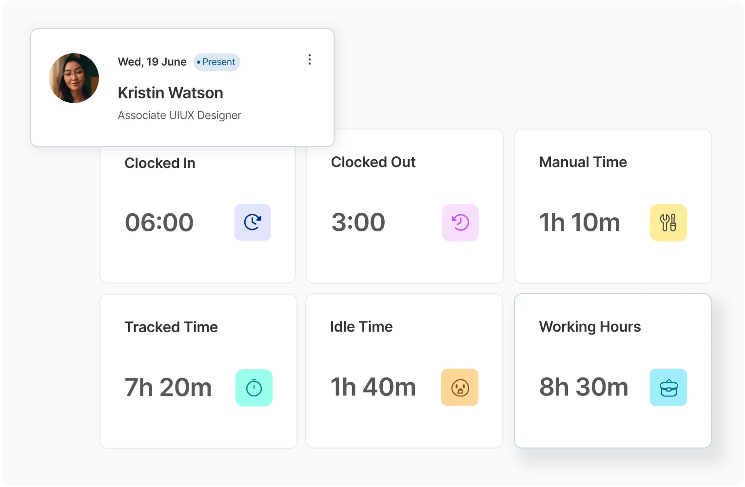 Idle Time Detection