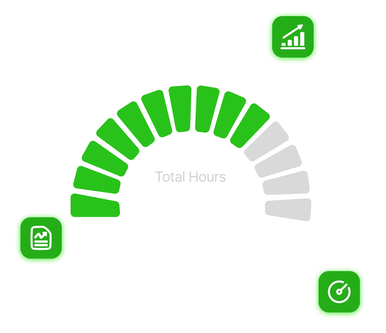 Performance Insights