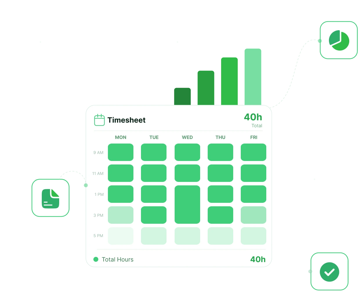 Timesheets and Reports