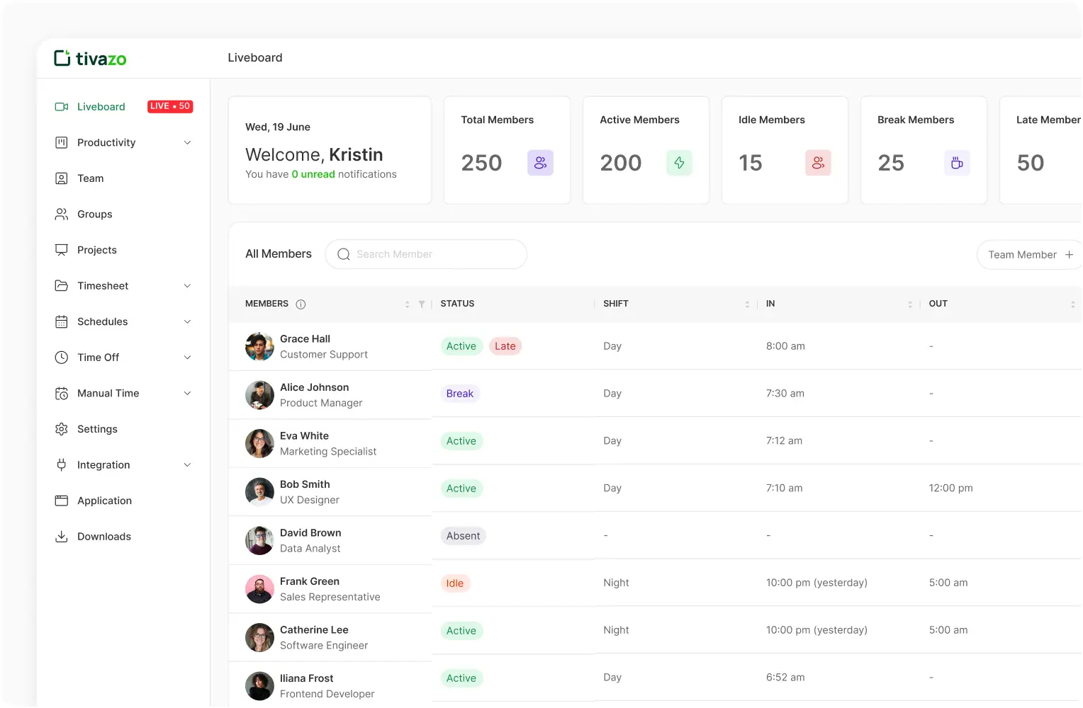 Live Activity Dashboard