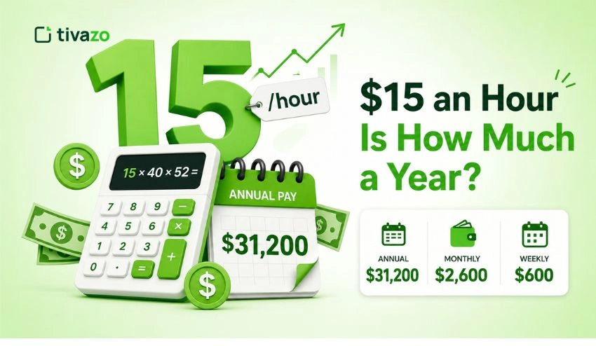 $15 an Hour Is How Much a Year_