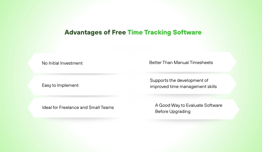 Advantages of Free Time Tracking Software