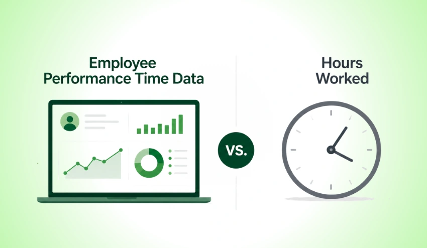 Employee Performance Time Data vs. Hours Worked