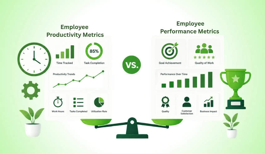 Employee Productivity Metrics vs. Employee Performance Metrics