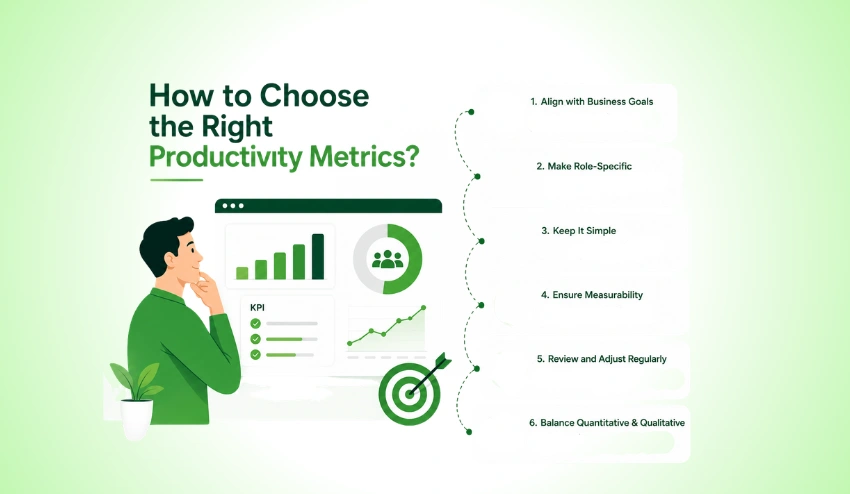 How to Choose the Right Productivity Metrics_