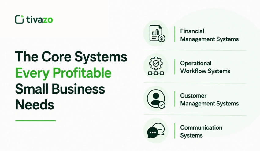 Core Systems Every Profitable Small Business Needs