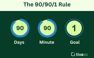 The 90/90/1 Rule: Unlock Laser Focus and Achieve Meaningful Results